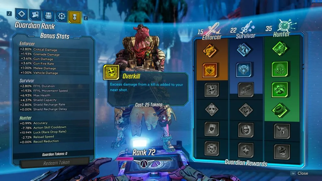 Borderlands 3 древо умений