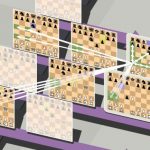 Если обычные шахматы не достаточно сложны для вас, попробуйте 5D Chess With Multiverse Time Travel