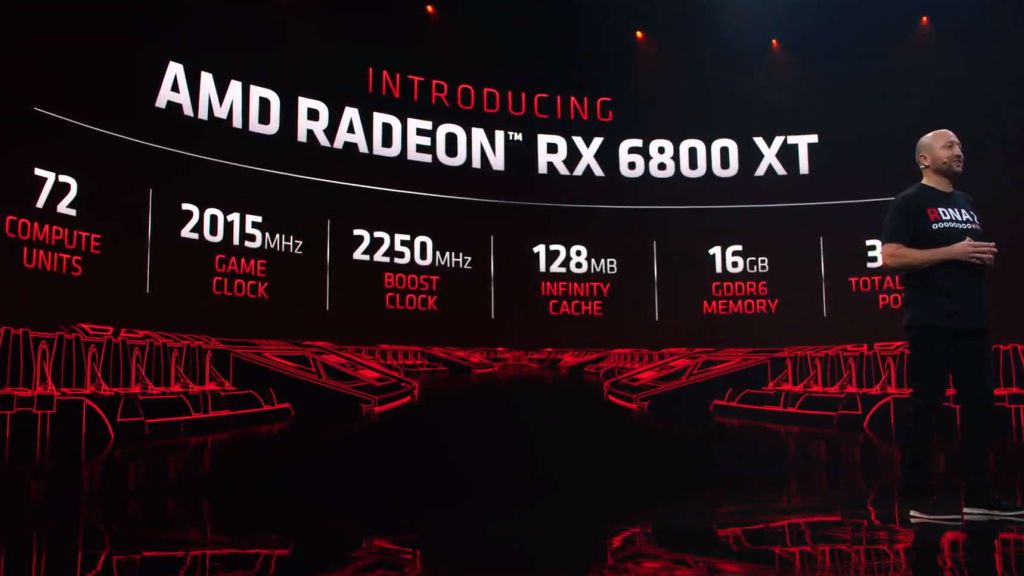 AMD представляет видеокарту Radeon RX 6800 XT по цене 649 долларов