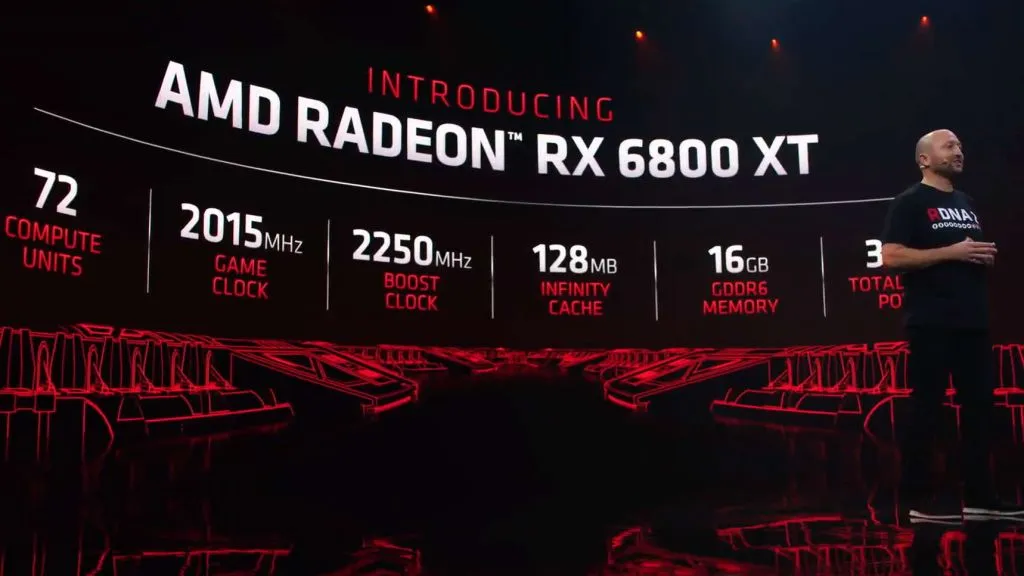 AMD представляет видеокарту Radeon RX 6800 XT по цене 649 долларов