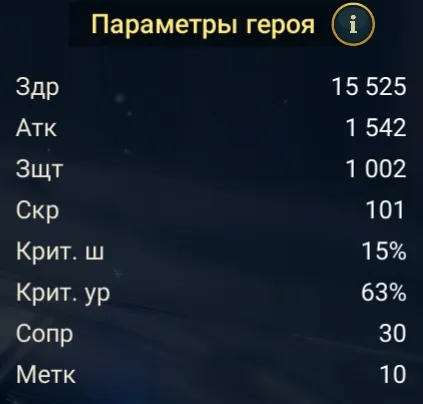 Басилевс роанас статы