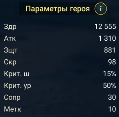 Бомбардир статы
