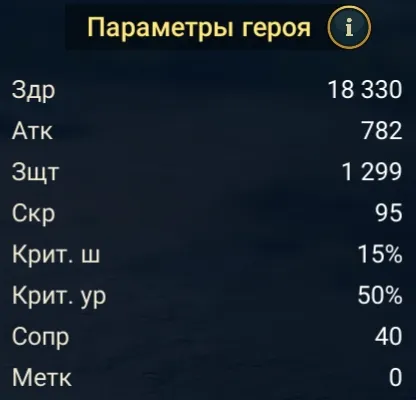 Присяжник статы