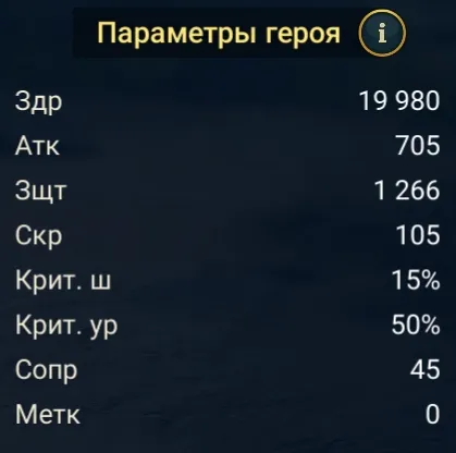 Сенешаль статы
