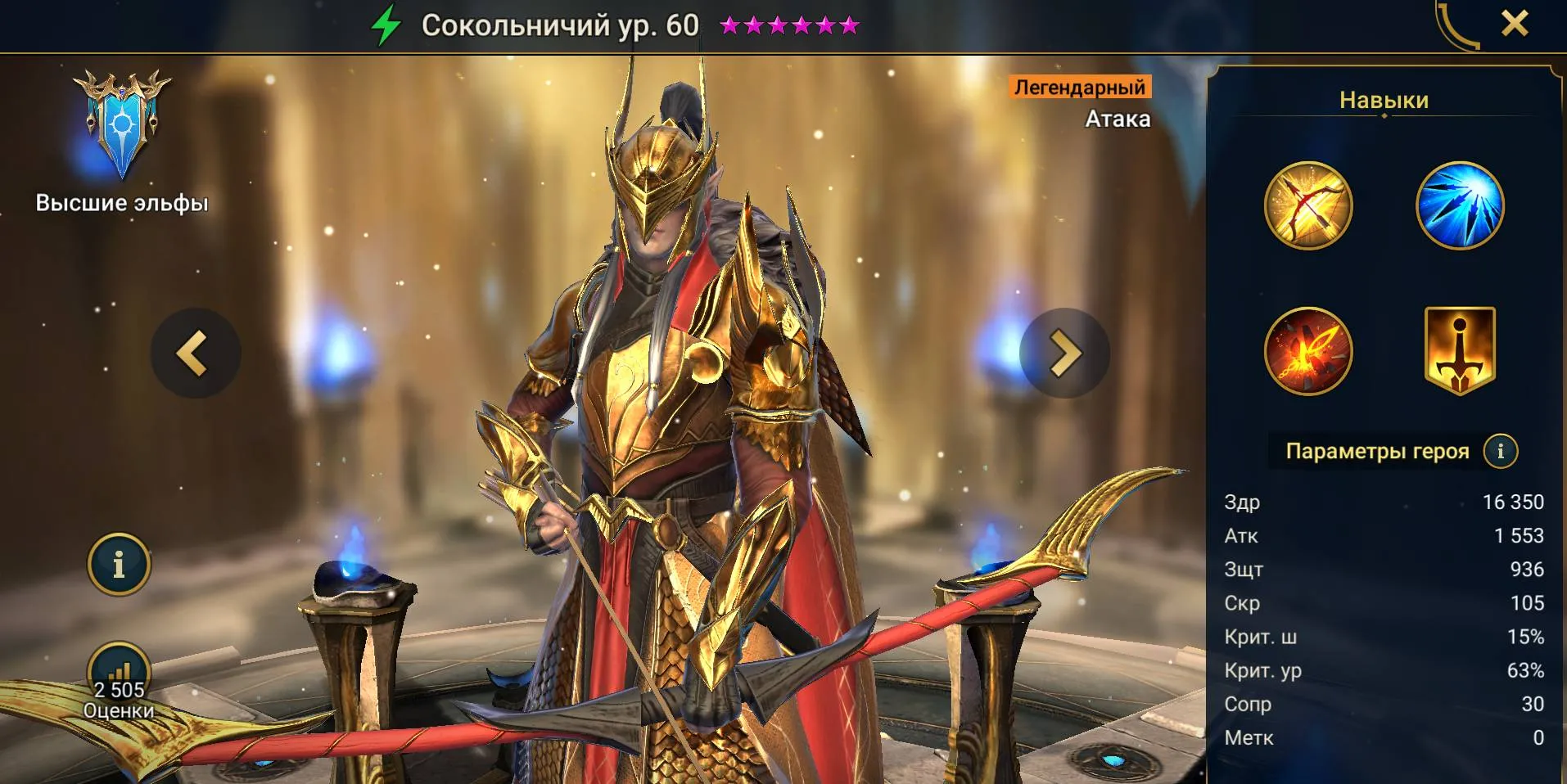 Сокольничий гайд