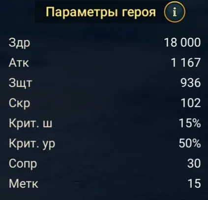 Урсала статы