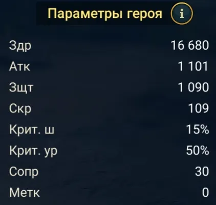 Ясмин статы
