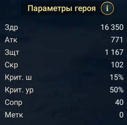 Защитница статы