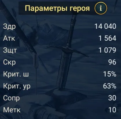 аббатиса статы