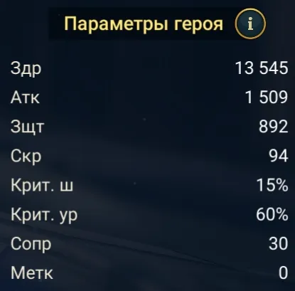адамант статы