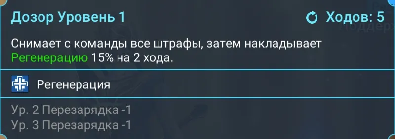 дозор