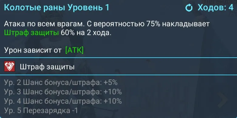 колотые раны
