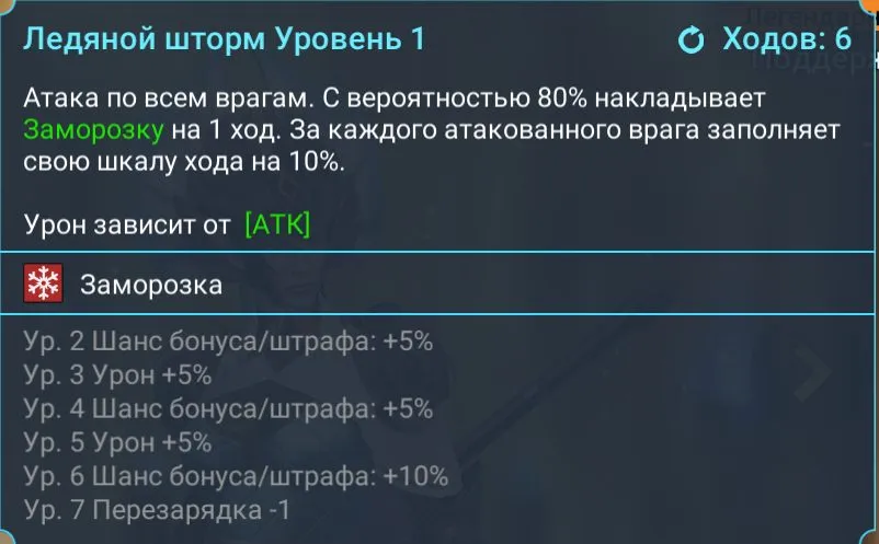 ледяной шторм - Ice Storm