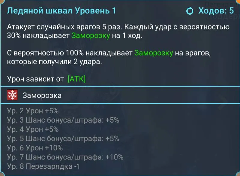 ледяной шквал - Icicle Barrage