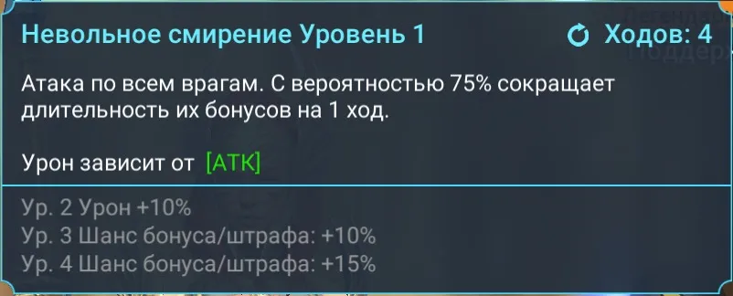 невольное смирение - Enforced Humility