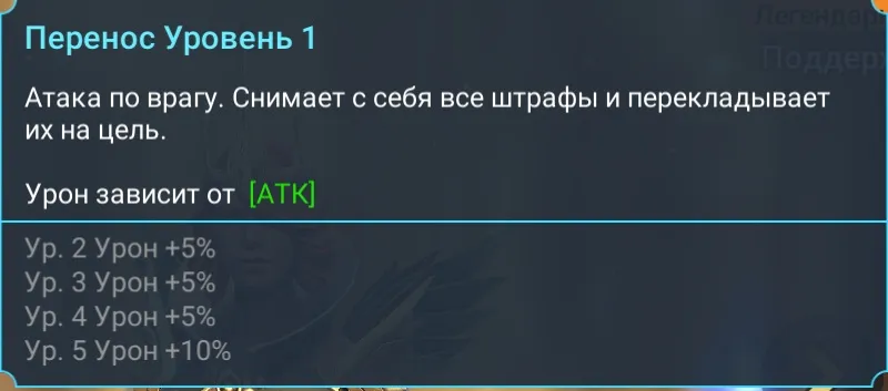 перенос - Transference