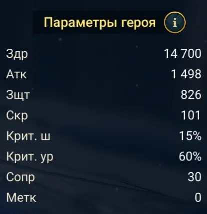 перезвон статы