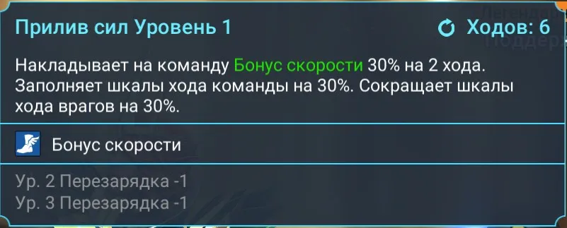 прилив сил - Energize