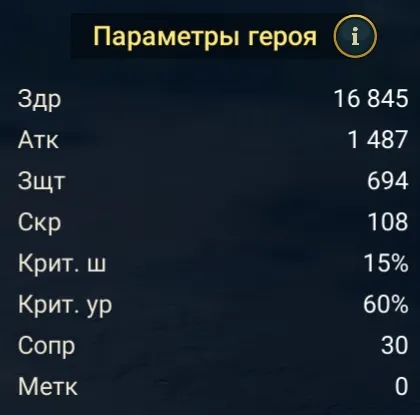 Роанна гайд
