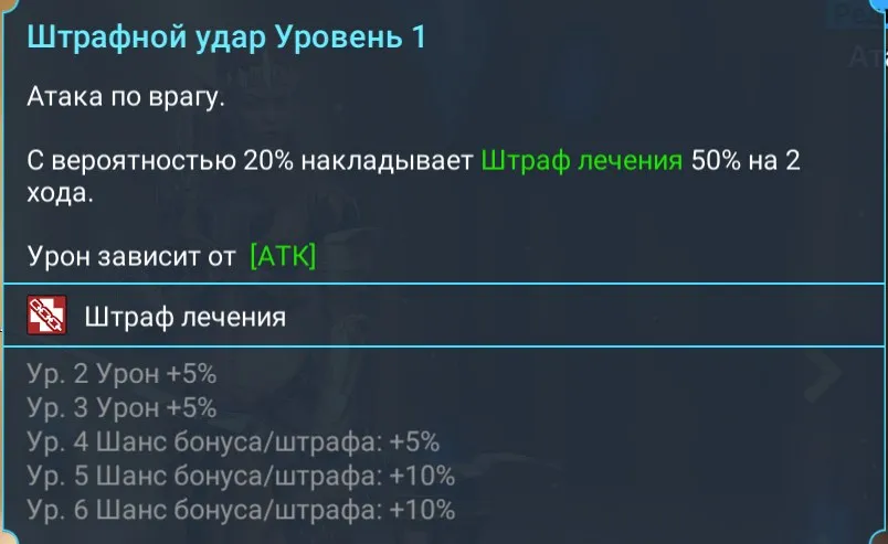 штрафной удар