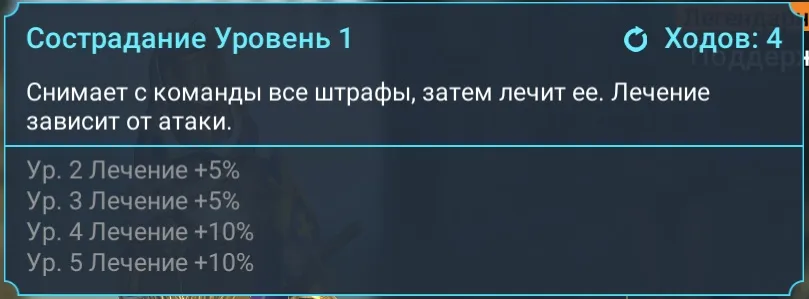 сострадание - Mercy
