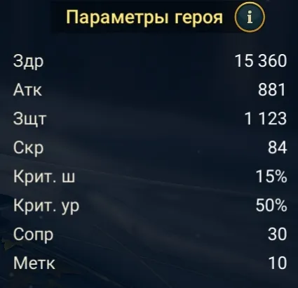 стравница статы