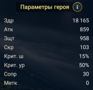 Raid shadow legends стражница мощей гайд