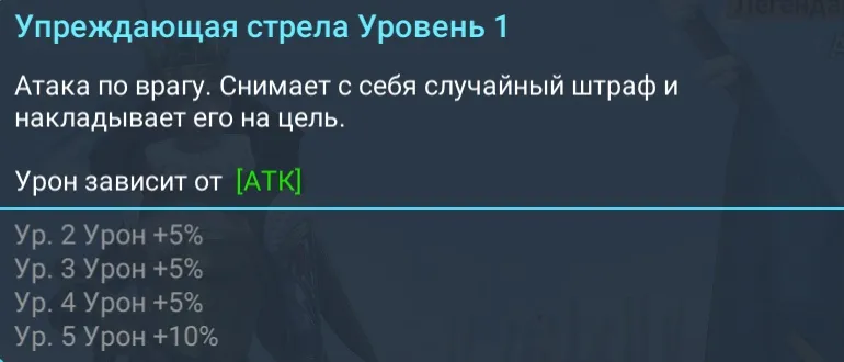 упреждающая стрела