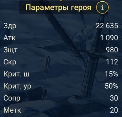 венера статы
