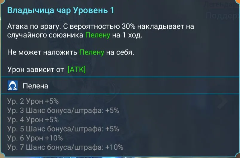 владычица чар - Mistress of Glamours