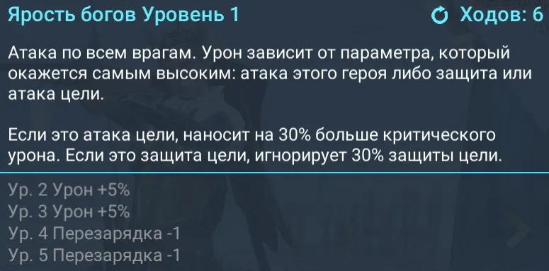 ярость богов