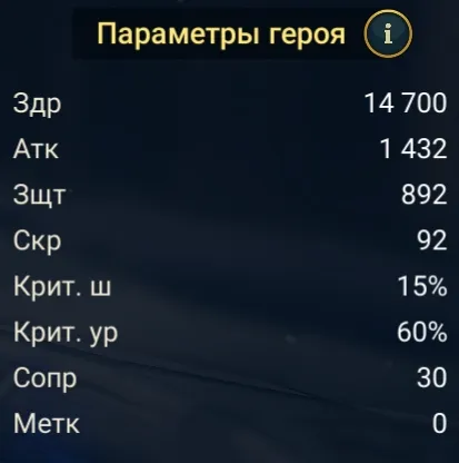 златострел статы