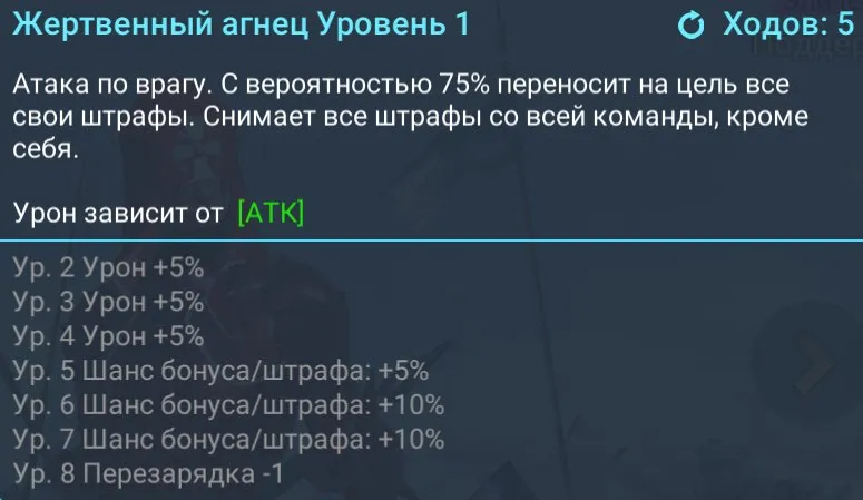 Жертвенный агнец