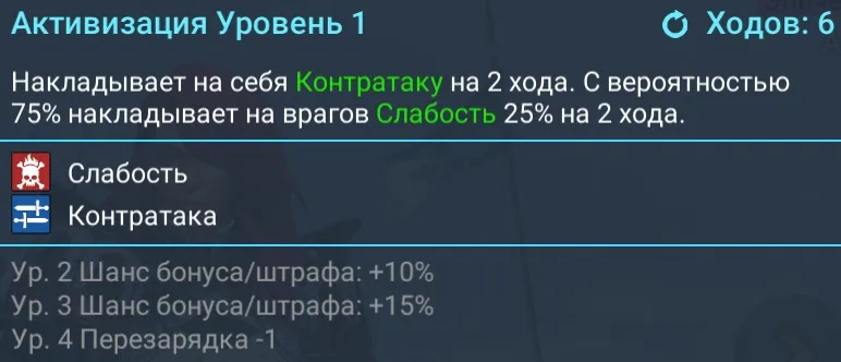 активизация