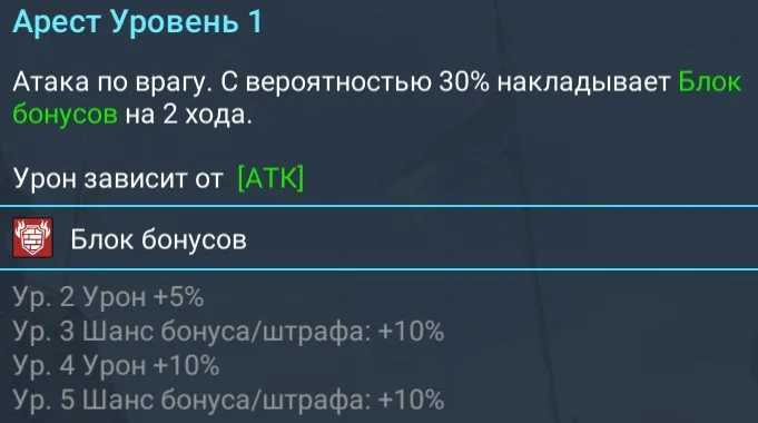 арест