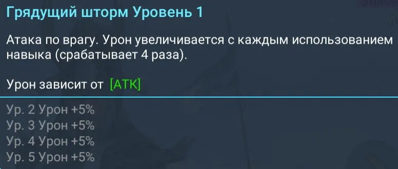 грядущий шторм