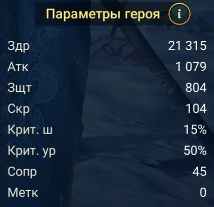 хоуп статы