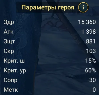 юлиана статы