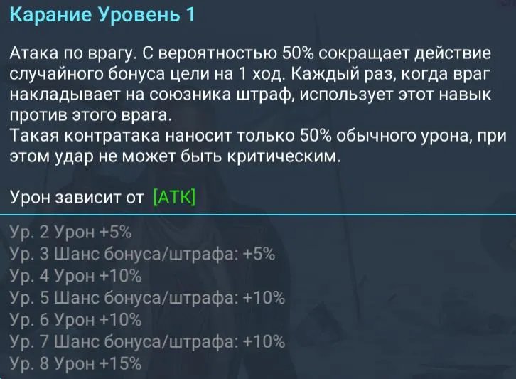 карание