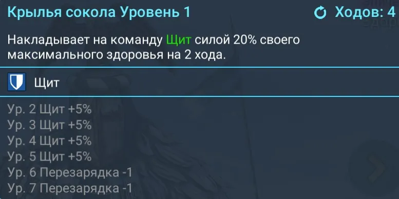 крылья сокола