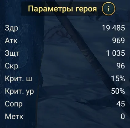 миссионер статы