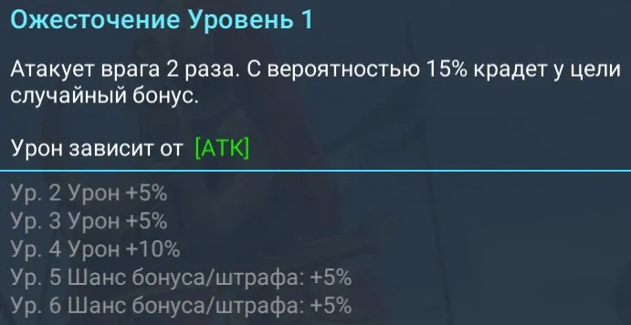 ожесточение