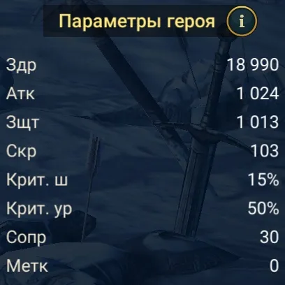 псалмист статы