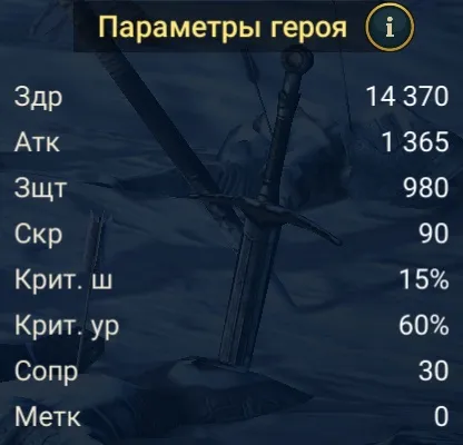 реликвар статы