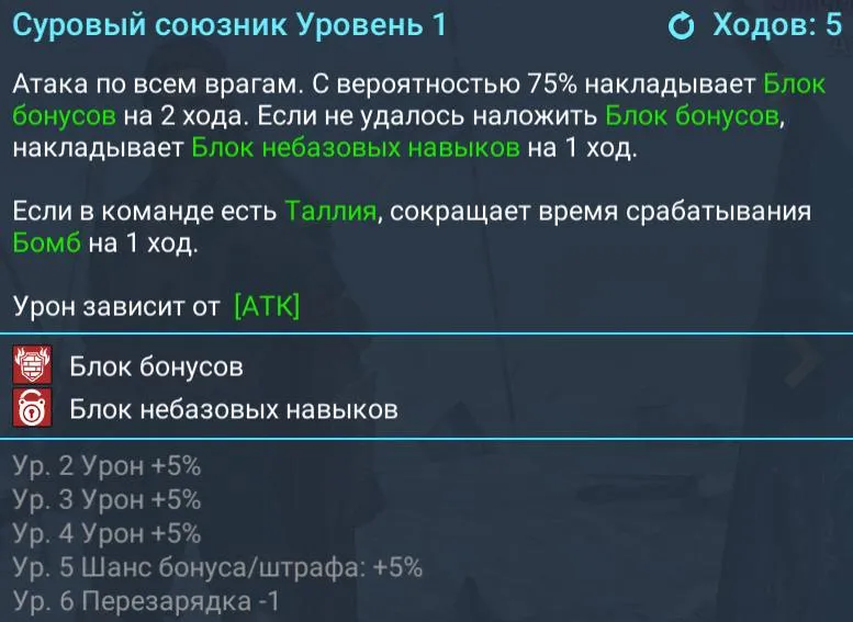 суровый союзник
