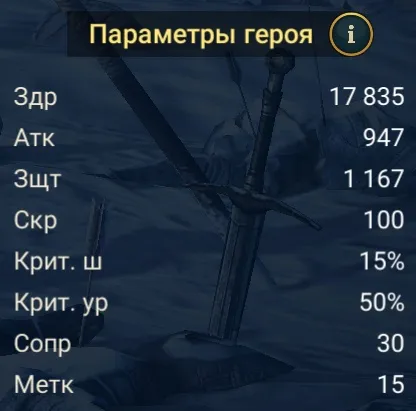 священник армстронг статы