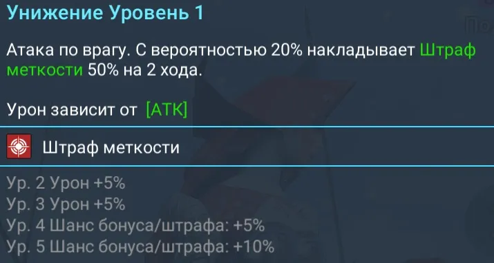 унижение