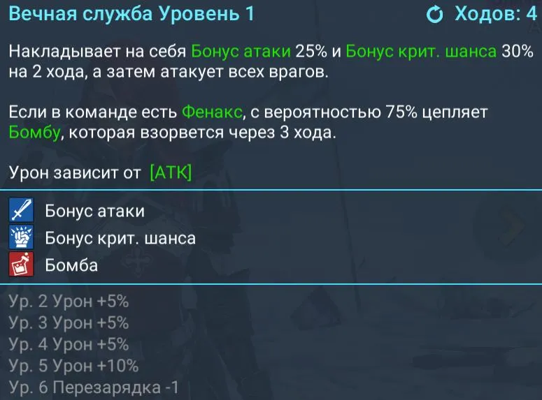 вечная служба