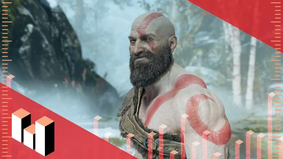 Настройте эти параметры God of War для божественной производительности и визуальных эффектов